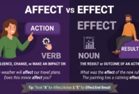 affect effect